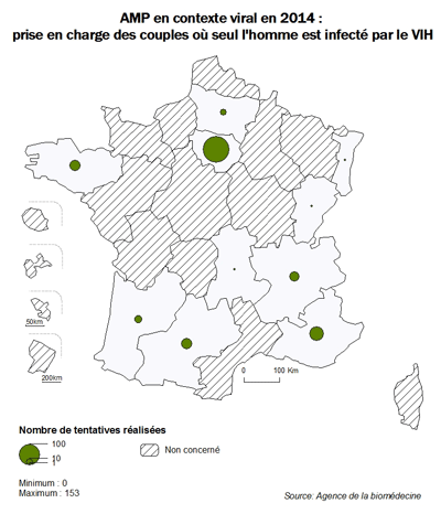 Figure AMP16. AMP en contexte viral en 2014 : prise en charge des couples où seul l’homme est infecté par le VIH