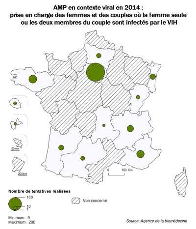 Figure AMP17. AMP en contexte viral en 2014 : prise en charge des couples où la femme seule ou les deux membres du couple sont infectés par le VIH